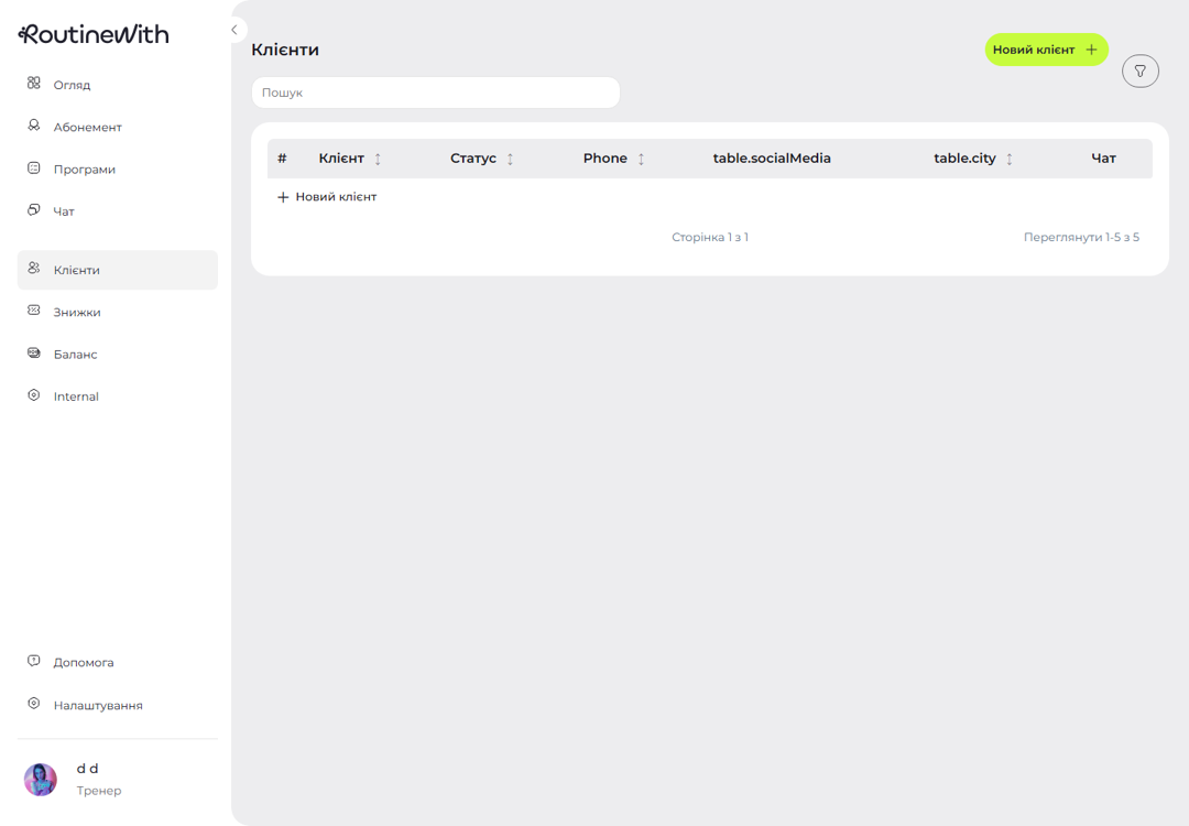 Memberships, Clients, and Payments