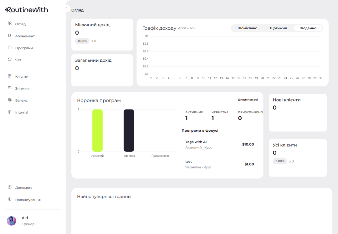 Overview Dashboard